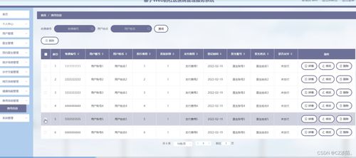 springboot基于web的社区医院管理服务系统springboot025