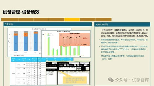 数字化智能工厂MES项目实施建设方案 PLM、NX、ERP、MES、TIA及WMS供应链管理集成