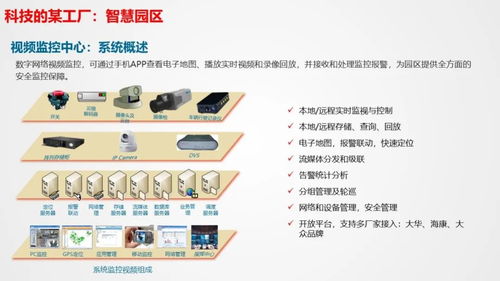 智慧工厂智能化系统整体解决方案 以信息系统集成服务为核心驱动力