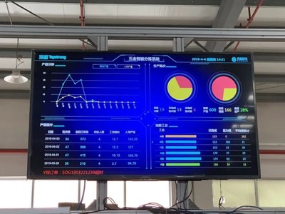 别被“伪定制”坑了！全屋定制百强房企都选它，信息系统集成服务成关键