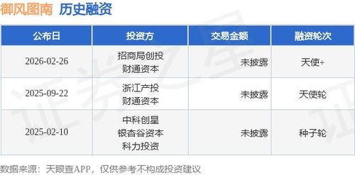 「御风图南天使」完成新一轮融资，招商局创投、财通资本等联合投资加码信息系统集成服务